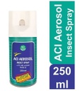 ACI Aerosol (250 ml)