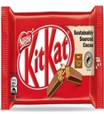 kit Kat Chocolate (27.5gm)